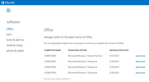 Office 365 License Key Activation